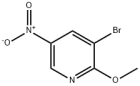 3-Bromo-2-methoxy-5-nitropyridine