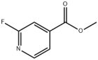 Methyl 2-Fluoroisonicotinate